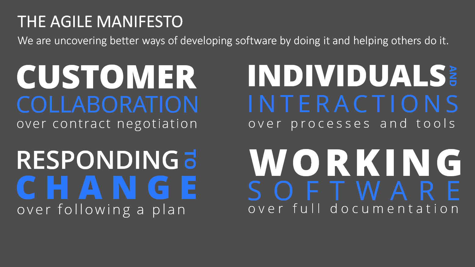Manifeste Agile - Agile Manifesto